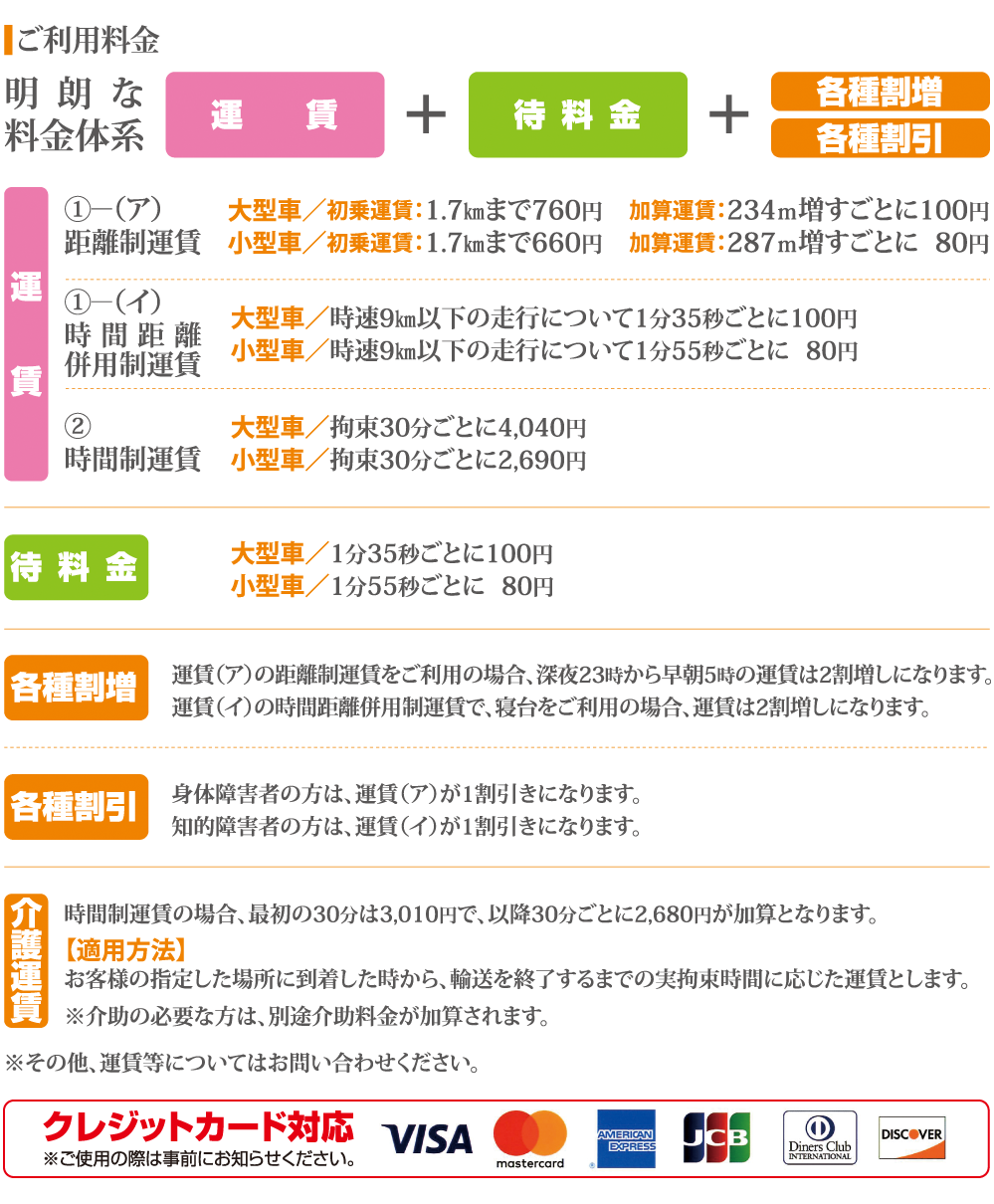 ご利用料金／利用者様の声